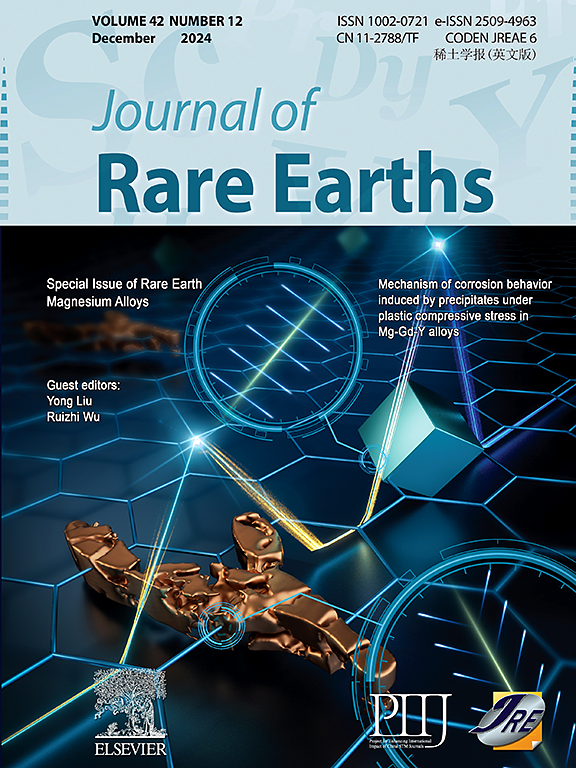 LetPub Journal Cover Design Service Art Sample, JOURNAL OF RARE EARTHS