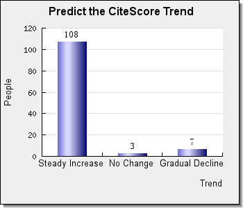 Under editor evaluation after under review elsevier