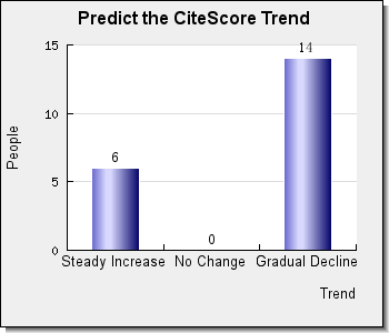 Cluster Computing-The Journal of Networks Software Tools and Applications